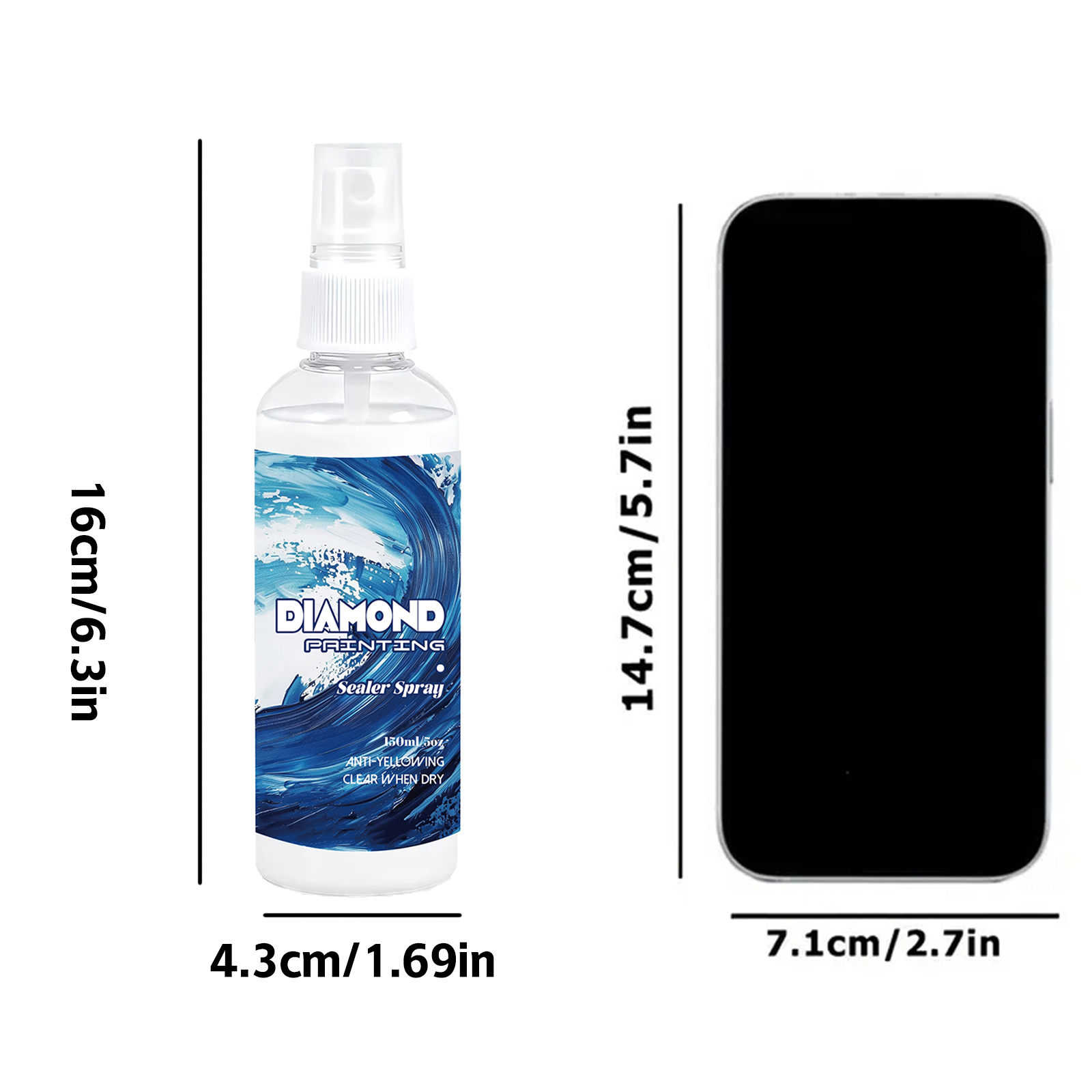 Spray de scellement pour peint - Art Craft Resin avis et prix