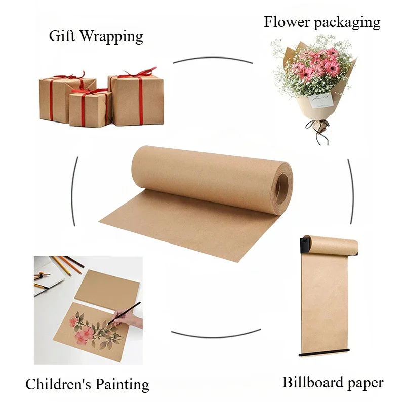 YITAPE Rouleau de papier kraft - Art Craft Movement avis et prix